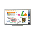 Interactive Board
