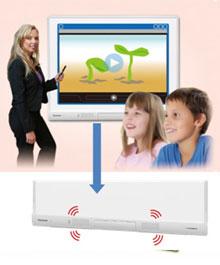 UB-T880-U